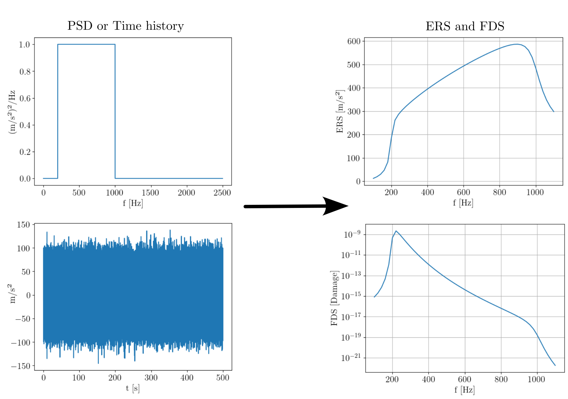 _images/fds_ers_graphic.png